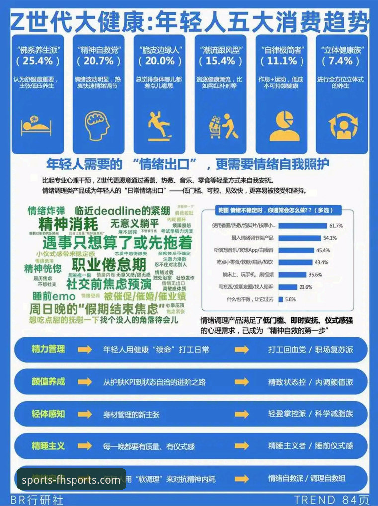 FH体育平台用户反馈全面解析：从体验痛点看行业发展趋势
