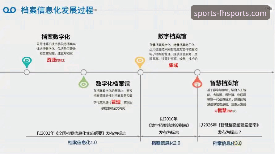 技术评测员亲测：FH体育平台v3.2.1存取款流程深度解析与优化建议